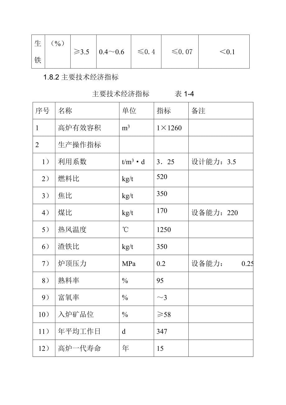 天丰高炉工程初步设计设计_第5页