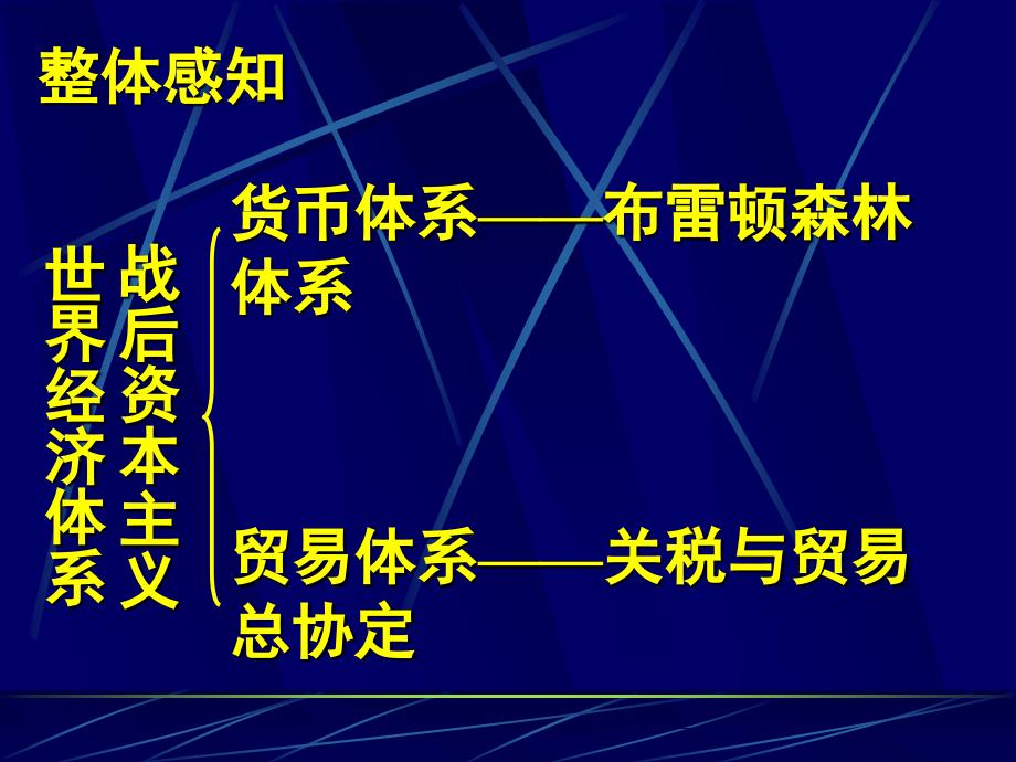 第22课 战后资本主义世界经济体系的形成_第4页