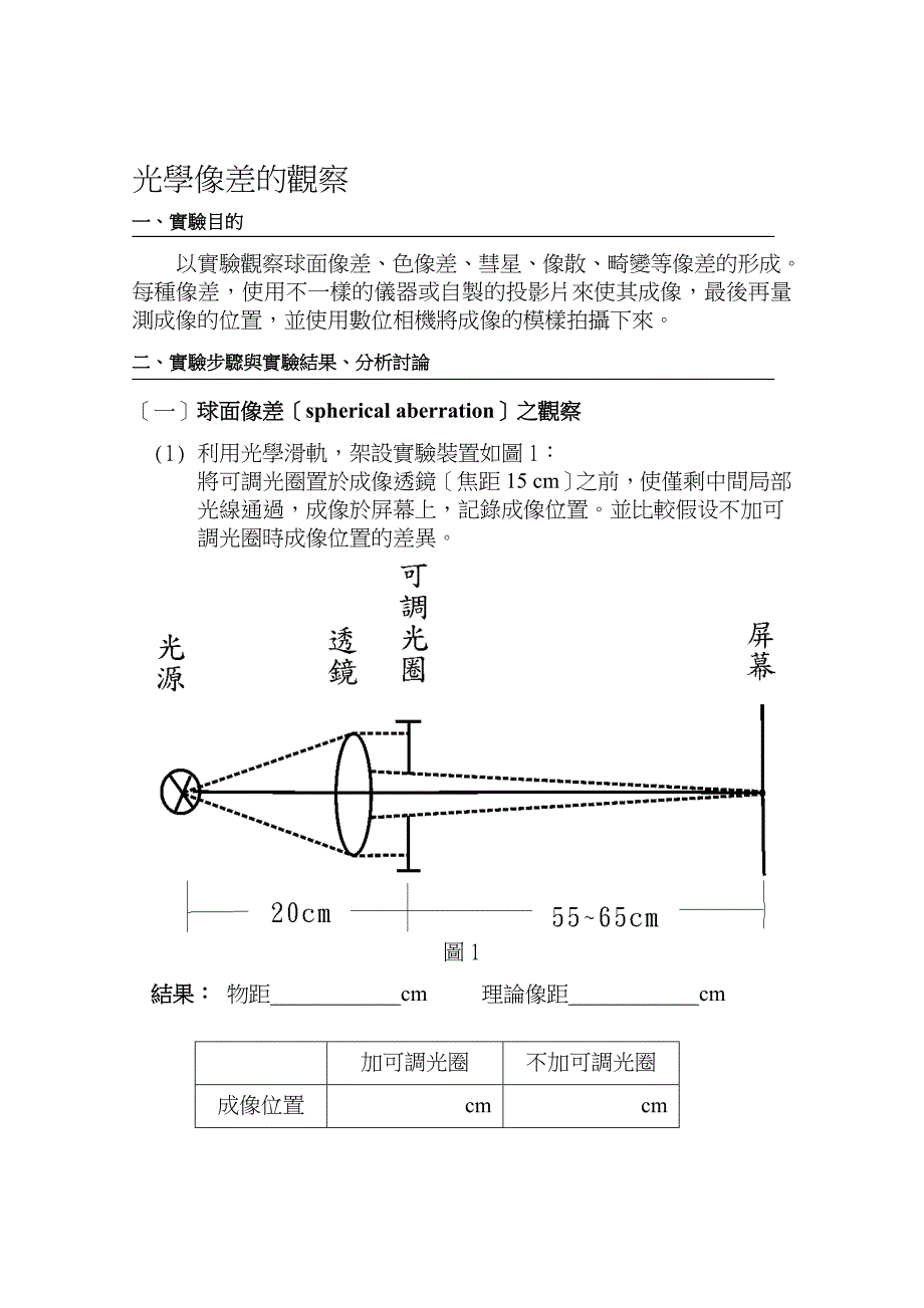 论文—光学像差的观察_第1页