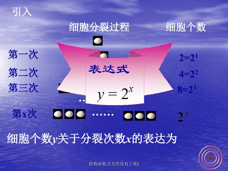 指数函数及其性质1上课课件_第2页