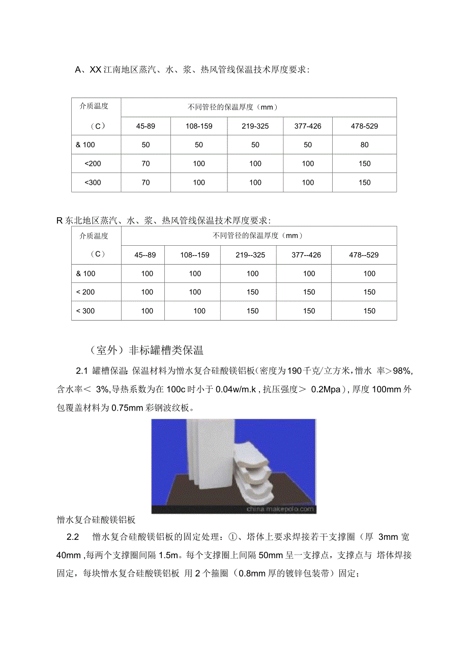 工程保温技术规范一般条款_第2页