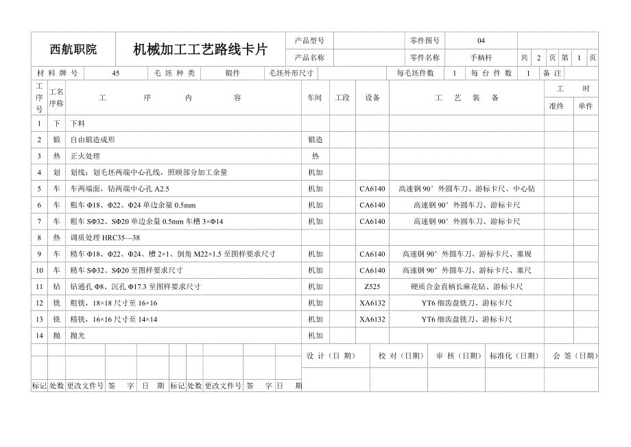 手柄杆零件机械加工工艺过程卡片_第1页