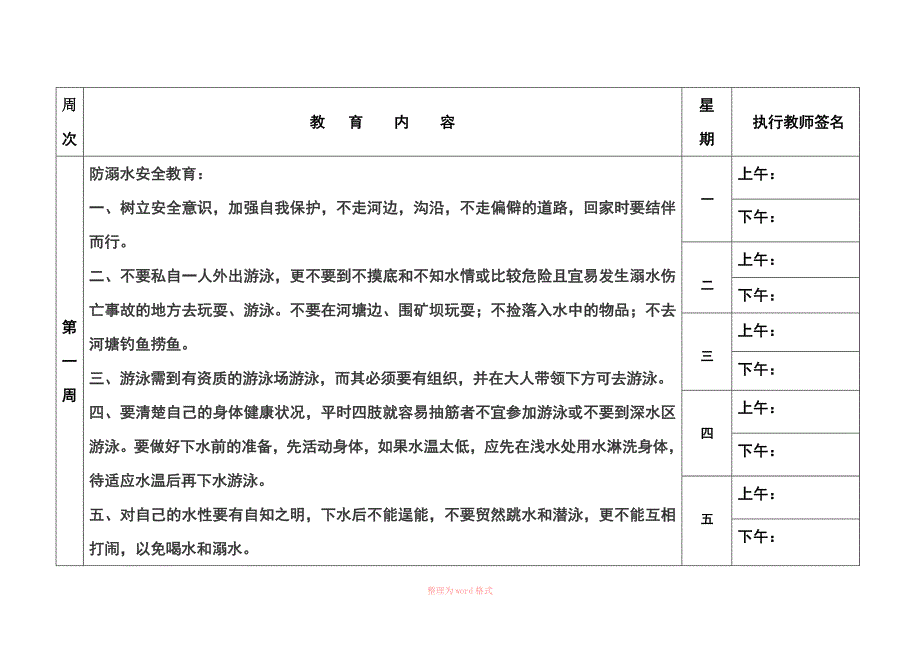 放学前五分钟安全教育内容(表格_第1页