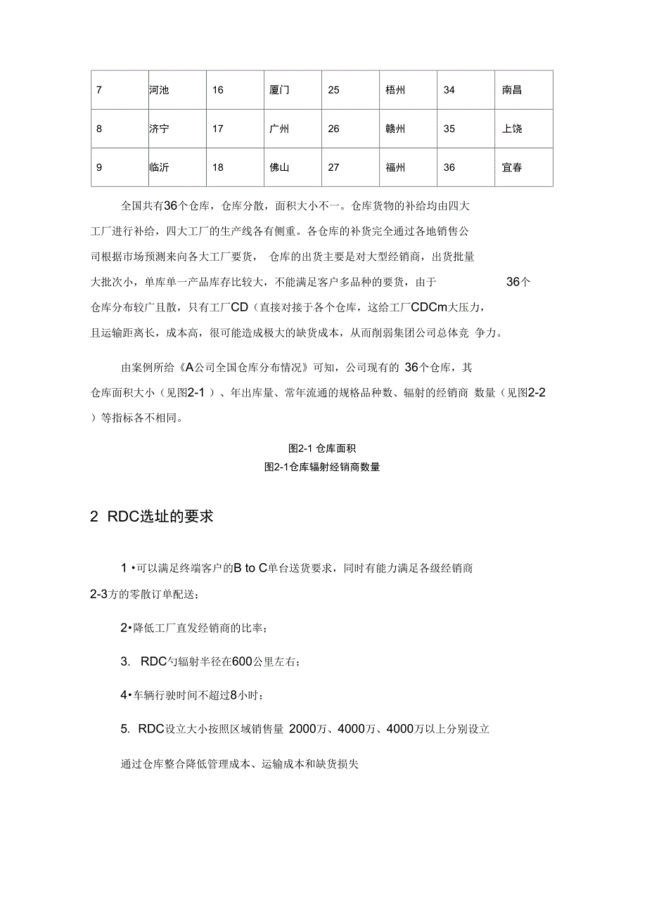 A公司物流优化案例分析_第4页