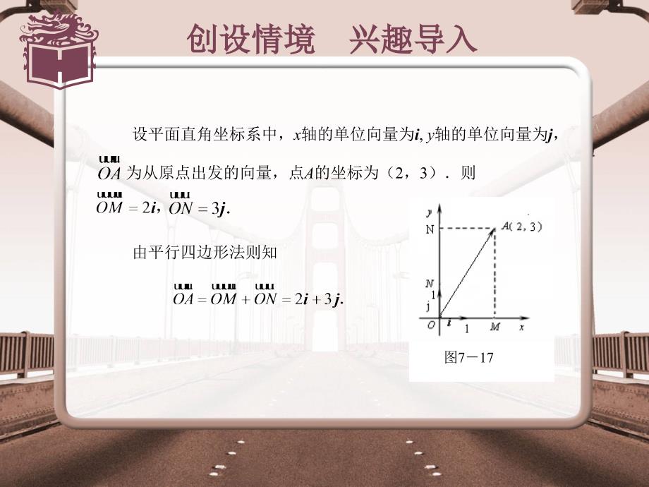 《平面向量的坐标表示》课件教学教材_第2页