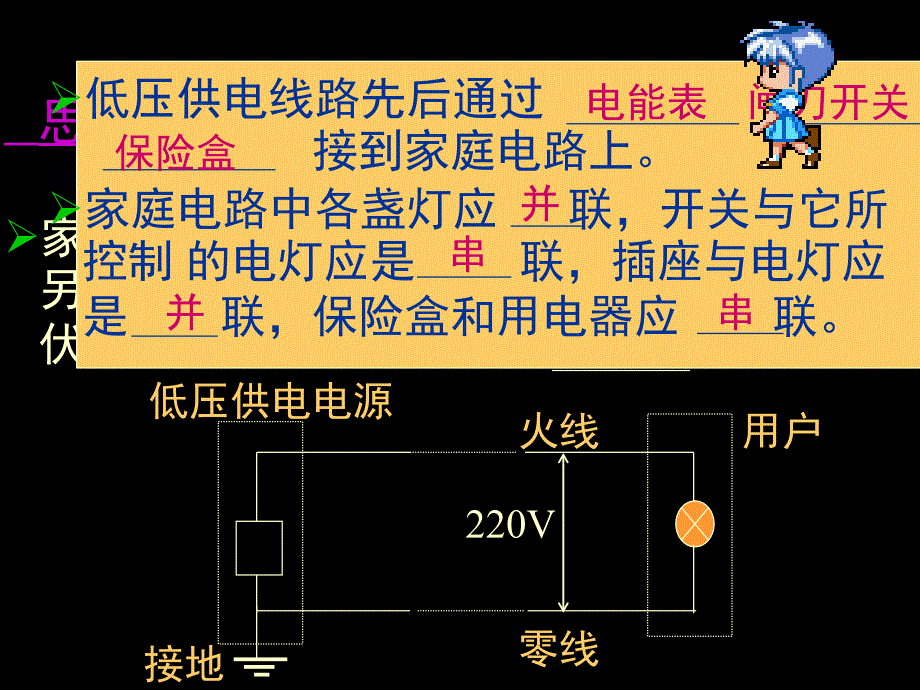 安全用电 (2)_第3页