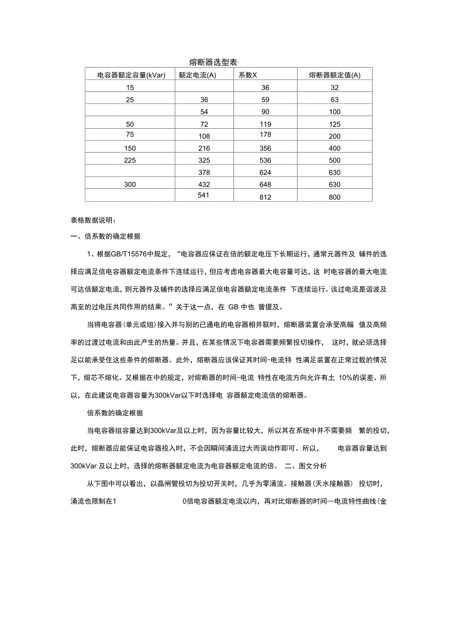 并联电容器用熔断器选型分析_第1页