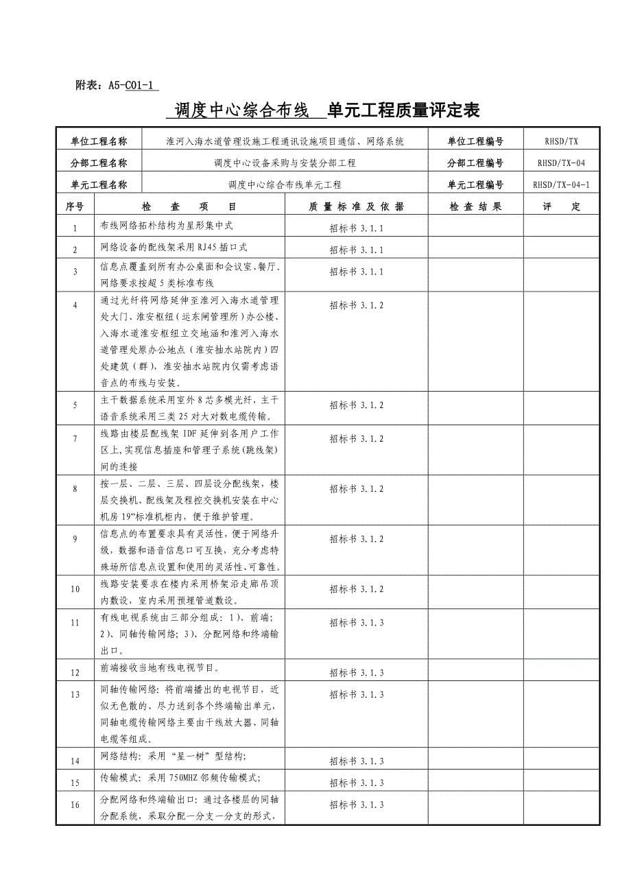 (精品)质量评定表1_第5页