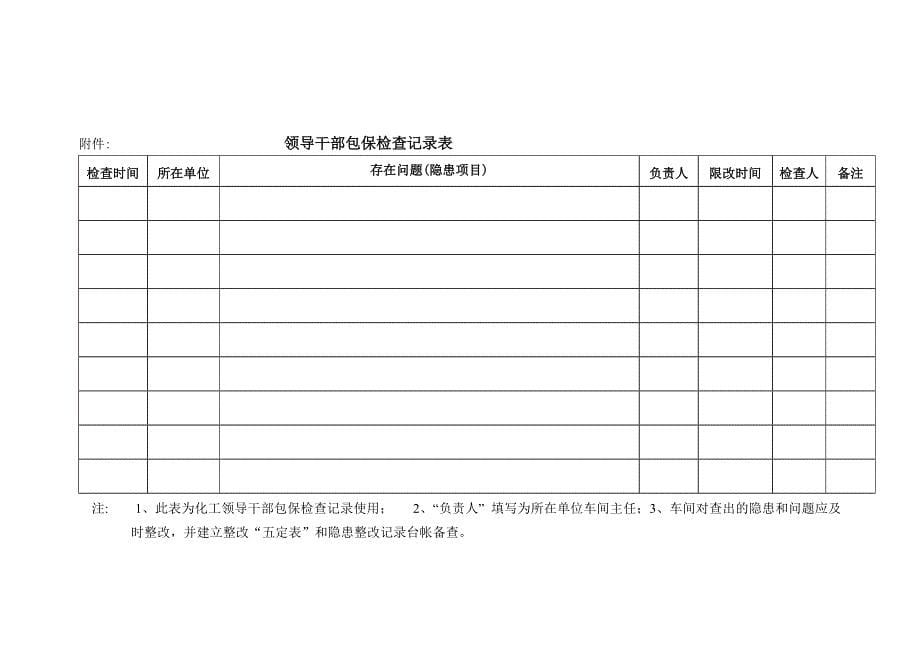 公司领导包保车间制度_第5页