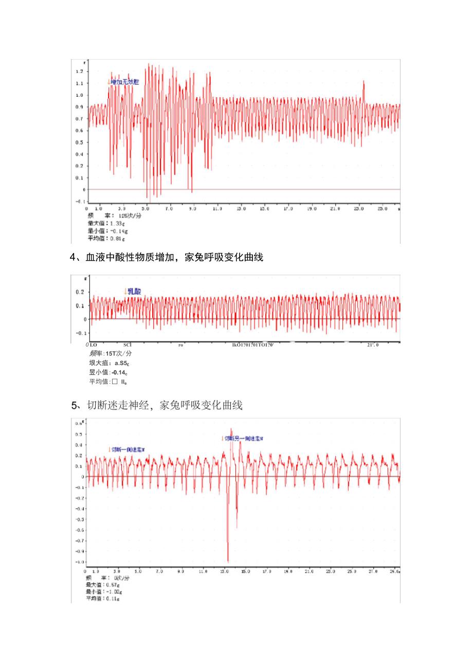 呼吸功能的调节以及呼吸功能不全_第4页