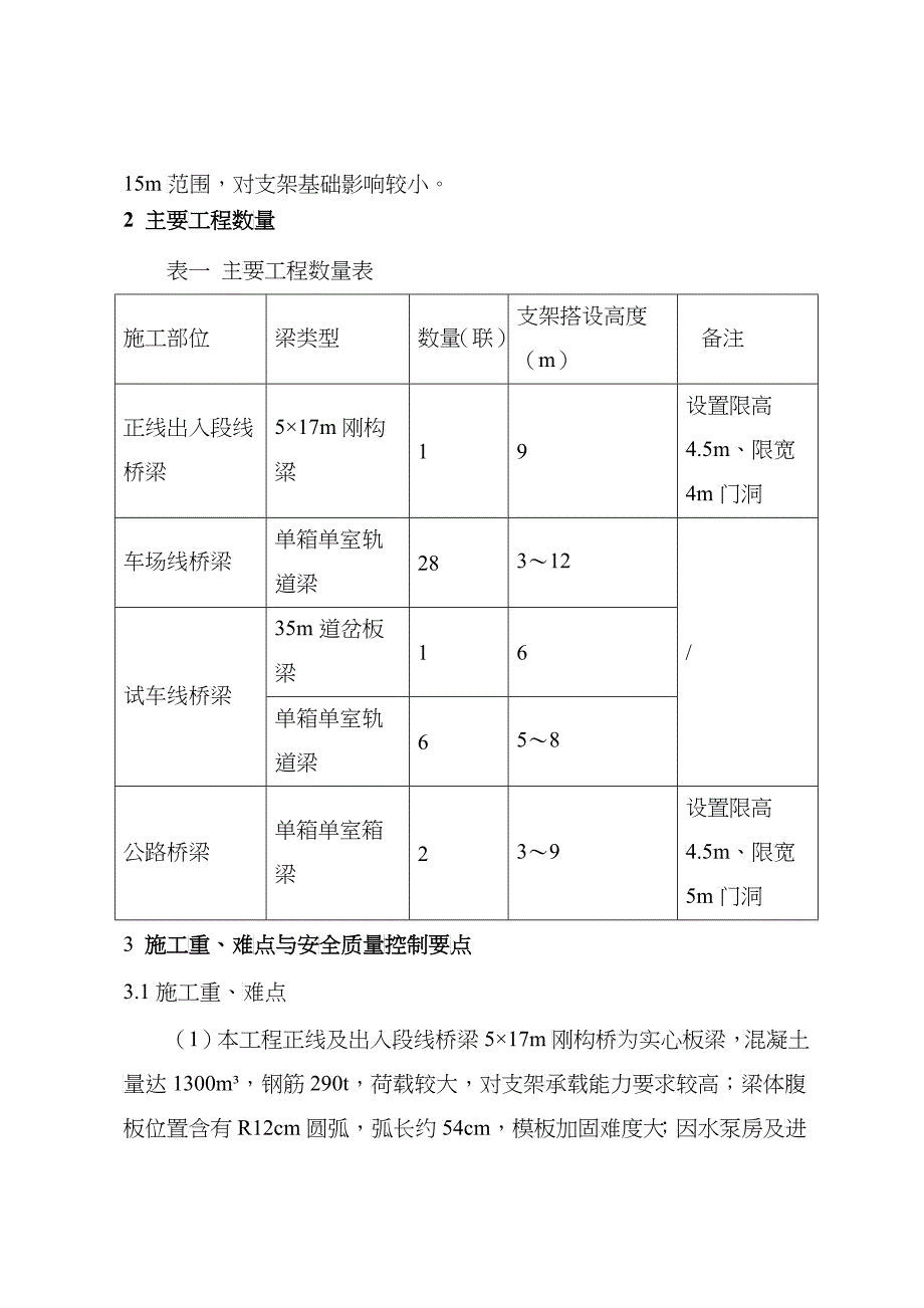 承插型盘扣式支架施工技术总结_北京磁浮项目部_欧东金_第3页