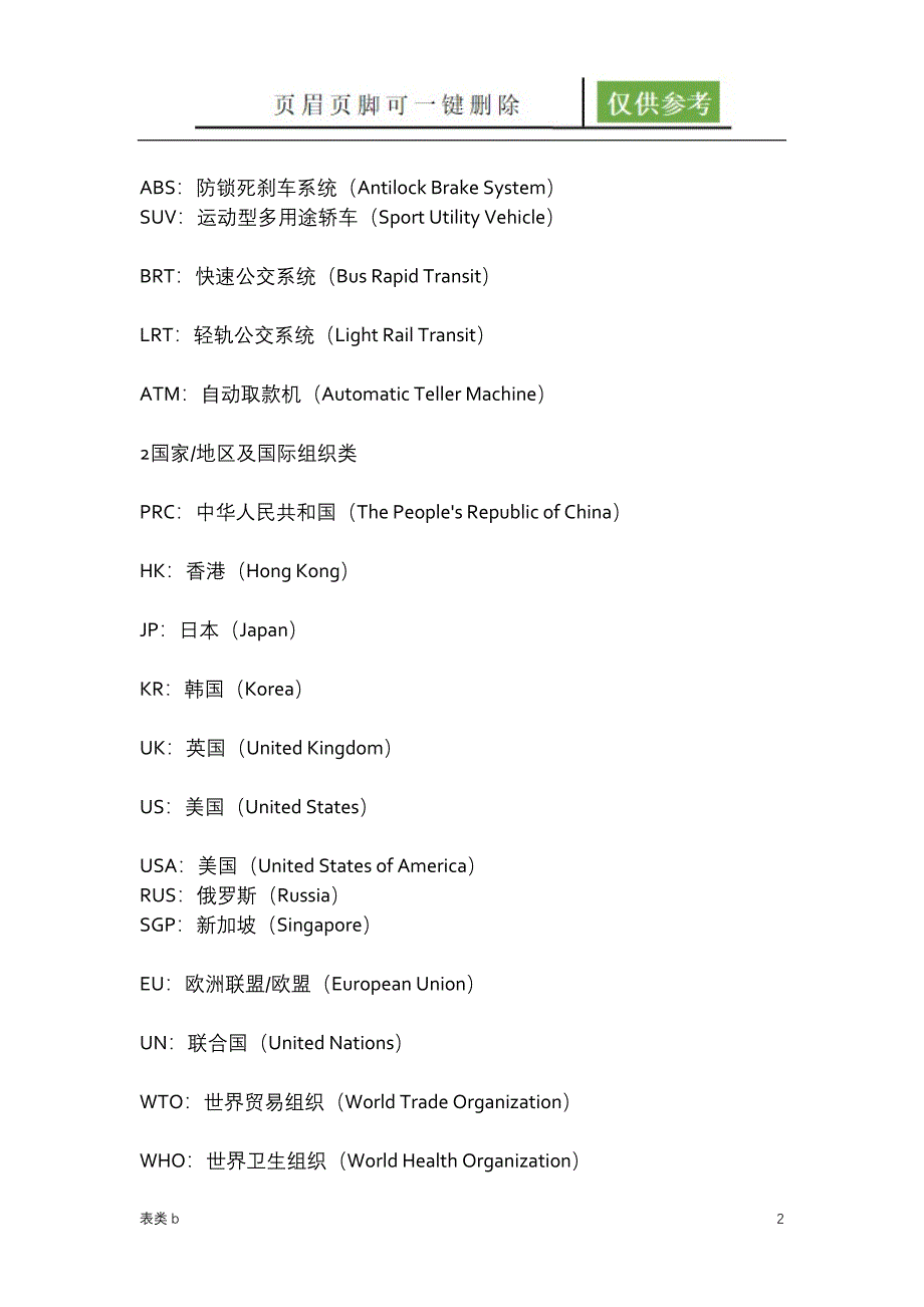 常见的英文缩略词及英文表达缩写[表类文书]_第2页