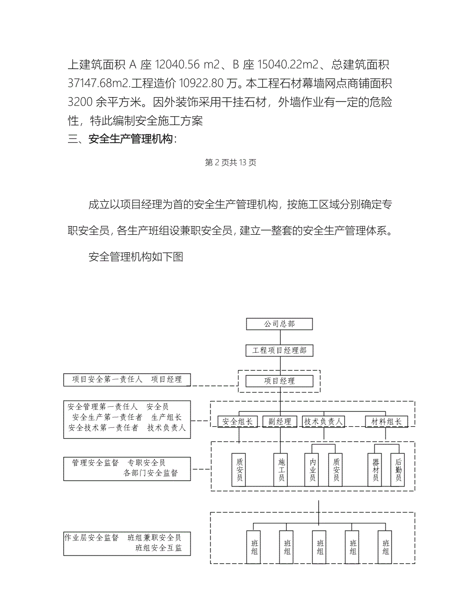 幕墙工程专项安全工程施工组织设计方案_第2页