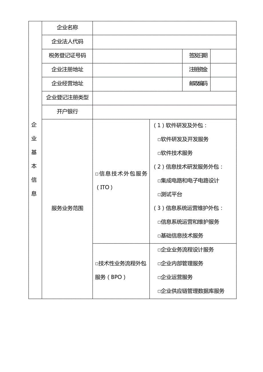 人力资源外包合同_附件_第5页