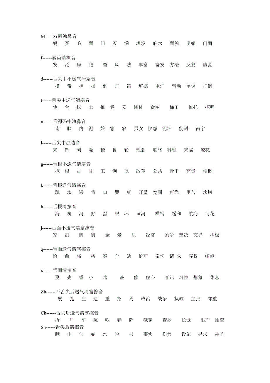 播音发声练习基础.doc_第2页