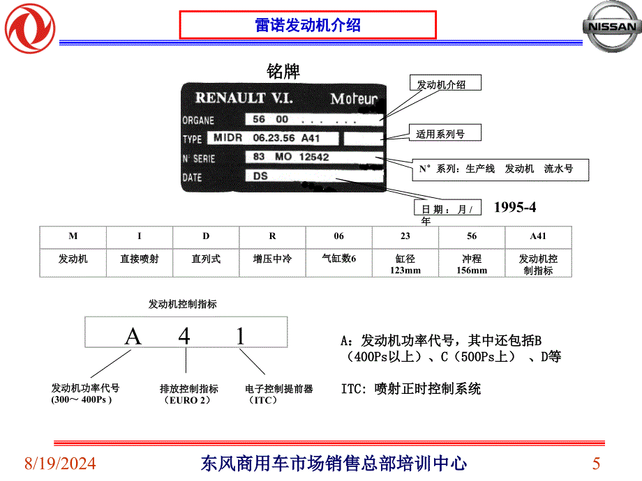 雷诺发动机培训资料_第5页