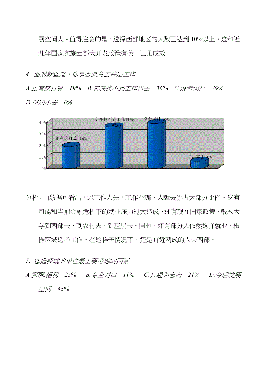 电子信息学院毕业生去向调查问卷总结分析_第3页