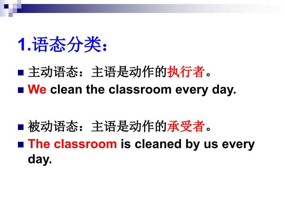 被动语态-(含特殊情况)ppt课件_第4页