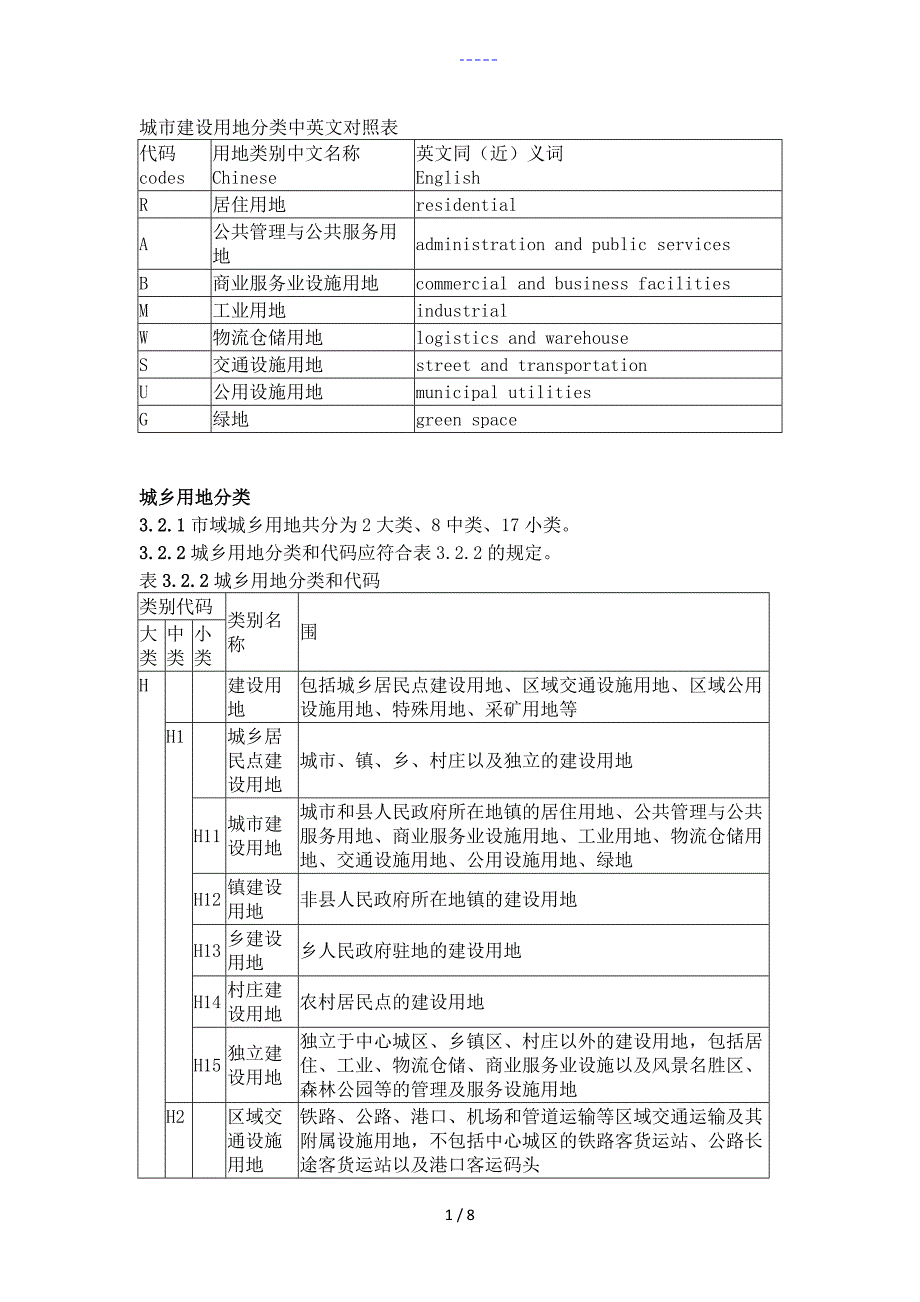 城市建设用地分类中英文对照表_第1页