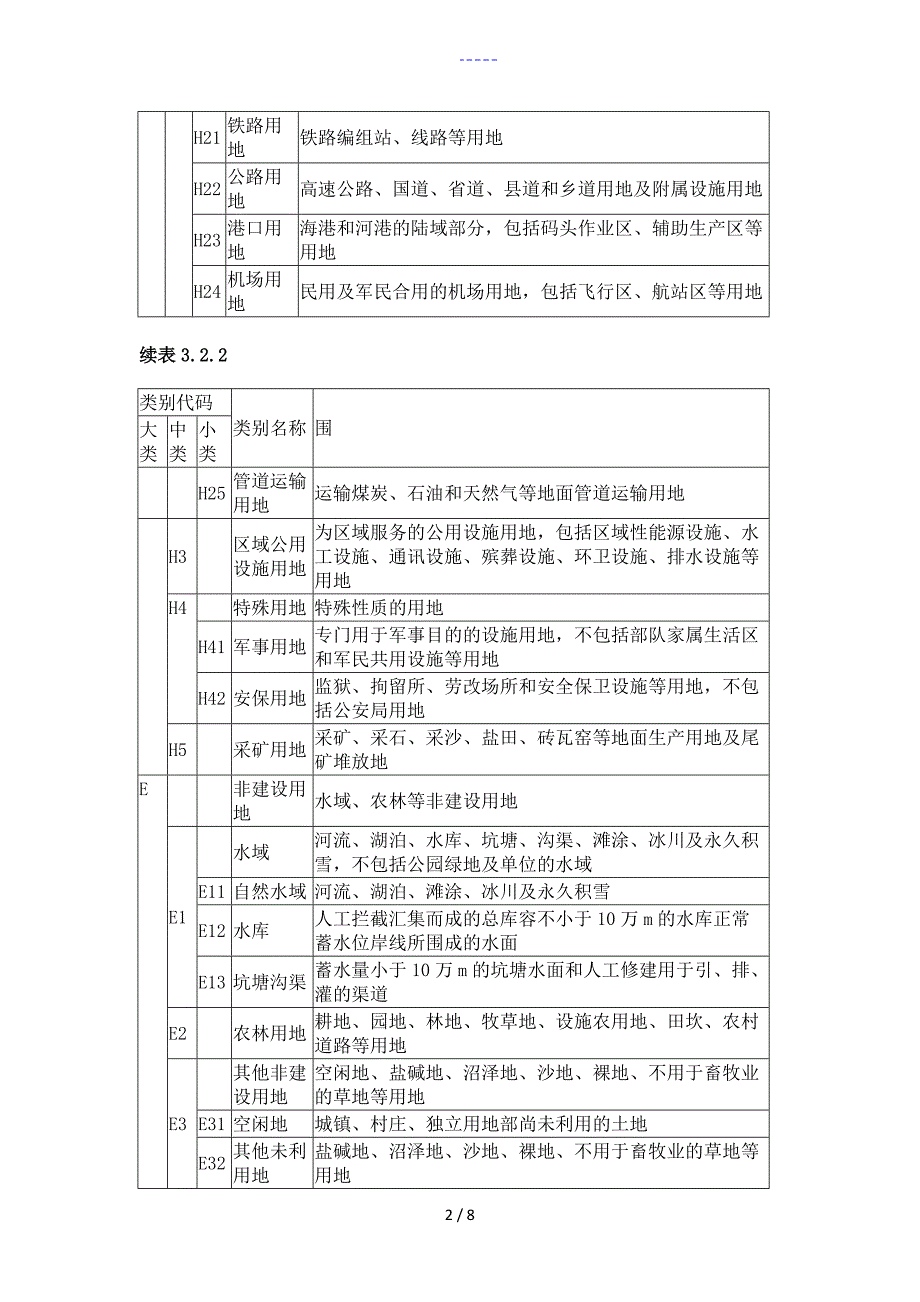 城市建设用地分类中英文对照表_第2页