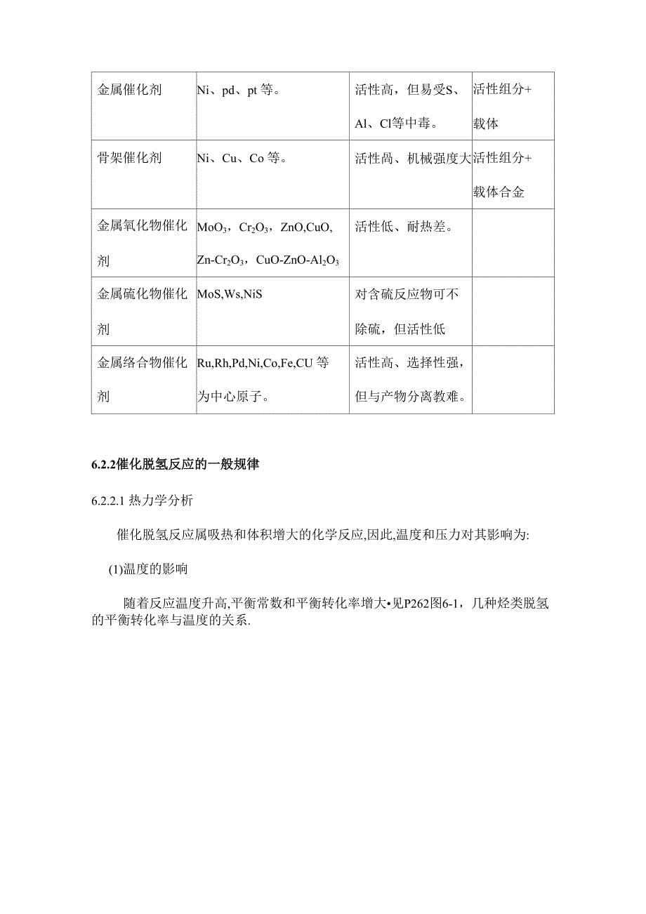 第六章 加氢与脱氢_第5页