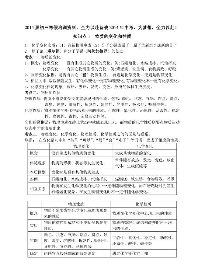 初三化学上册知识点总结复习非常详细
