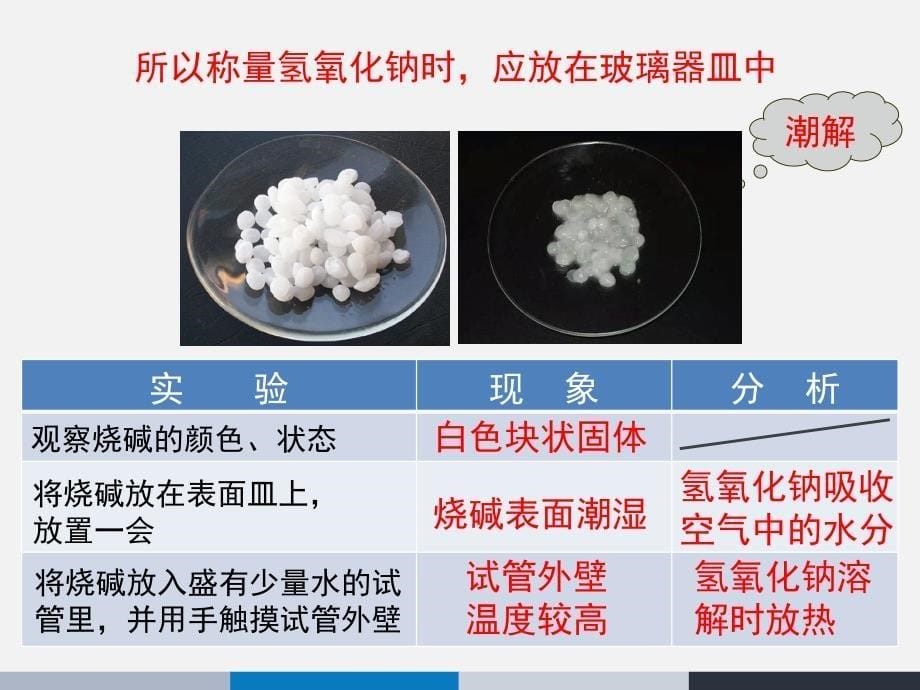 《常见的酸和碱》第三课时名师课件2_第5页