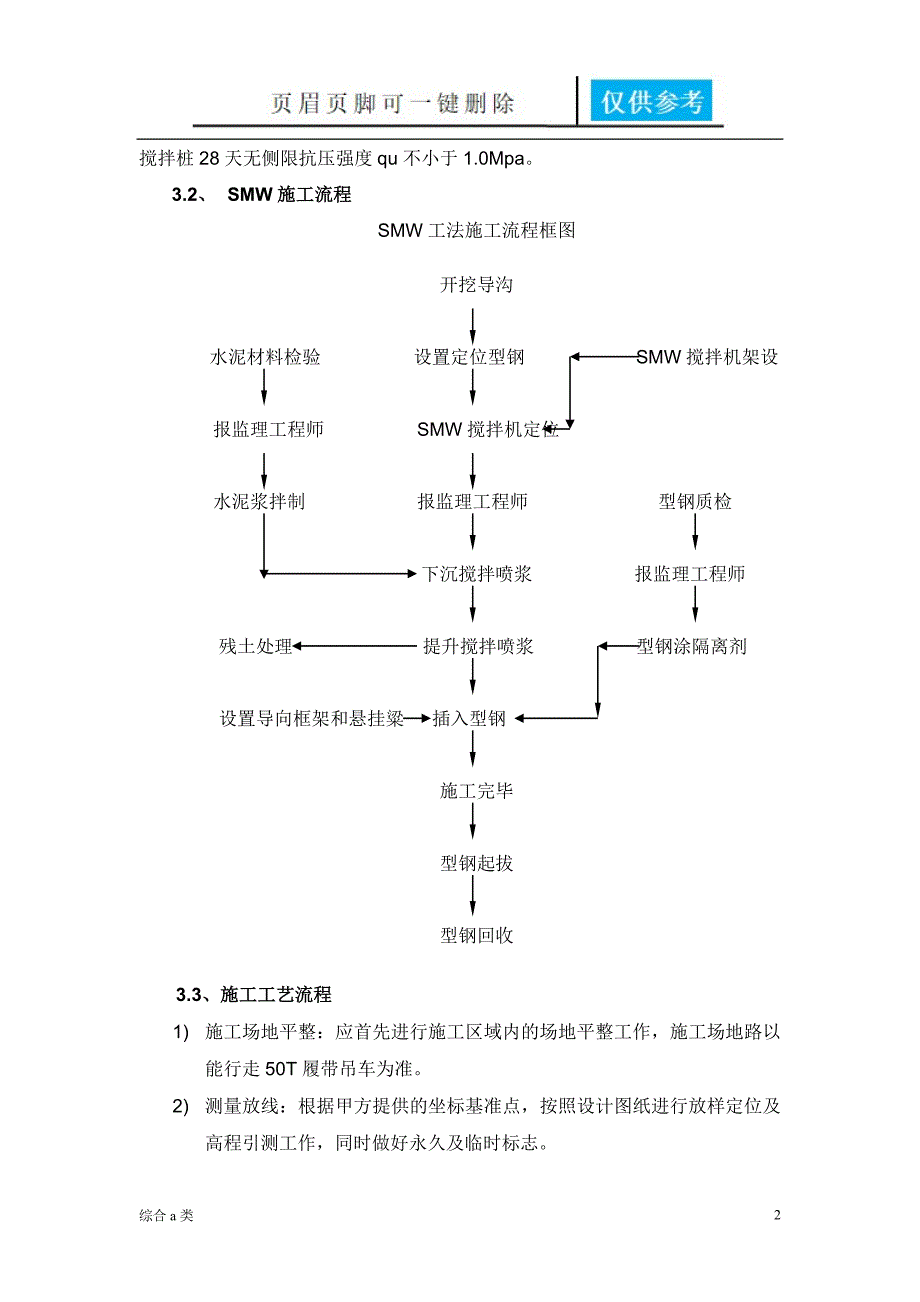 SMW工法桩施工方案28871[综合材料]_第3页