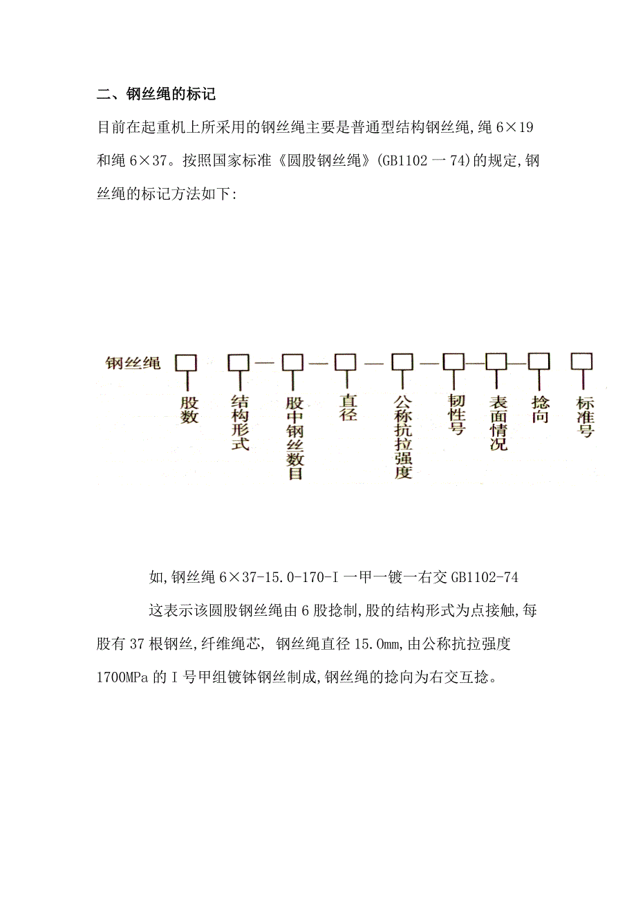 钢丝绳吊装时最大允许吊装重物对应表.doc_第3页