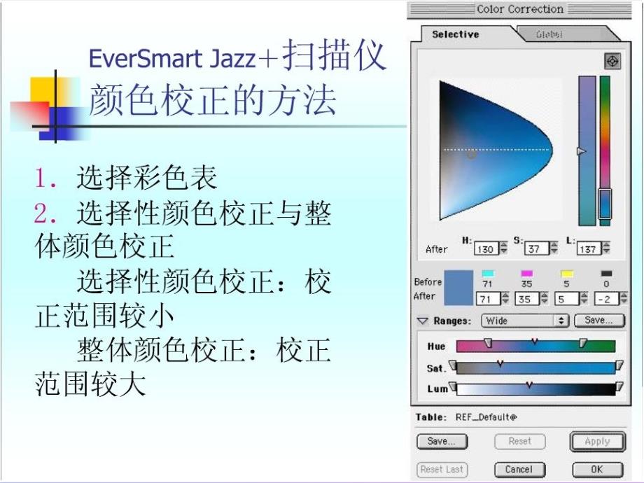 图像输入技术下_第1页