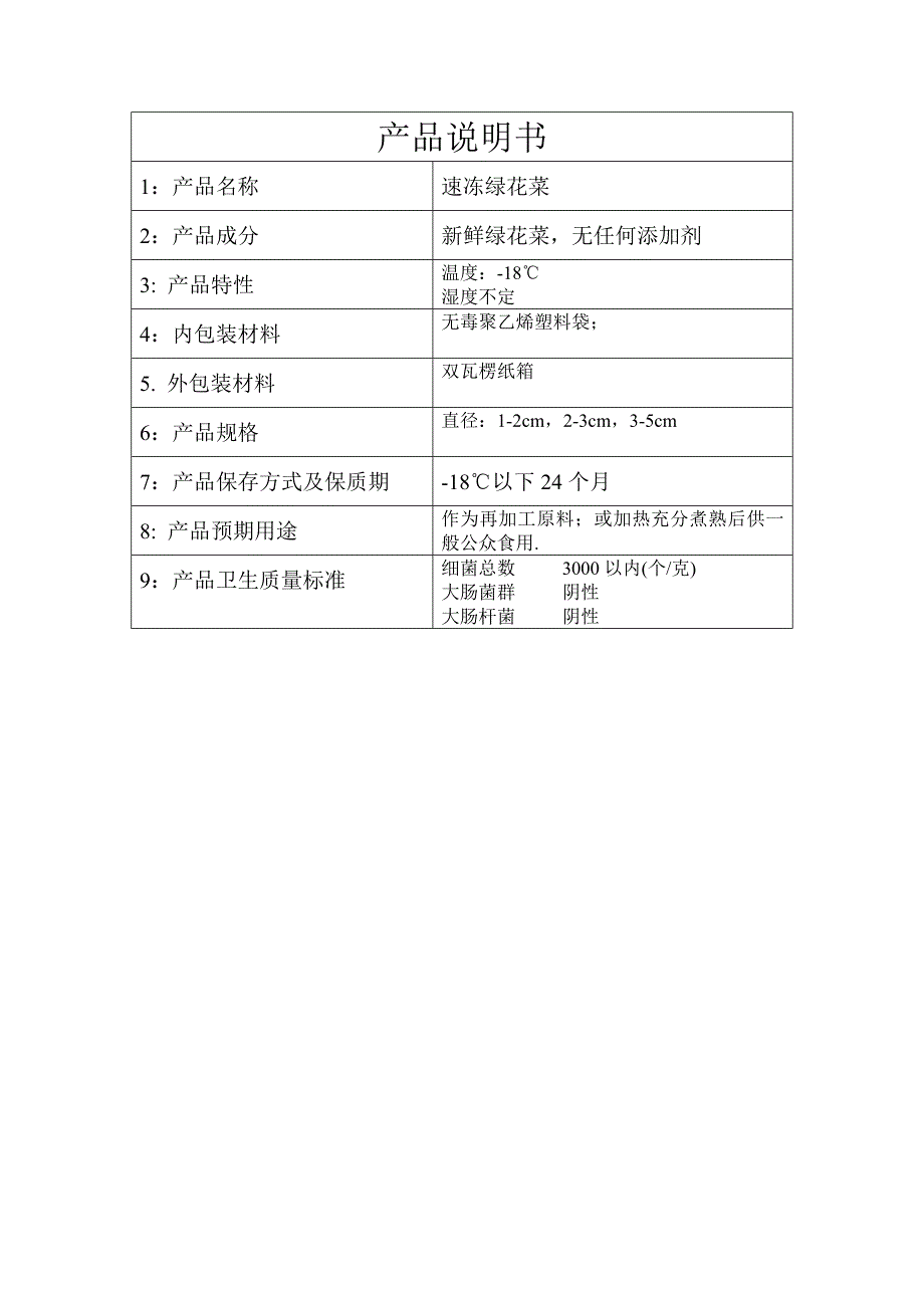 速冻绿花菜生产工艺.doc_第1页