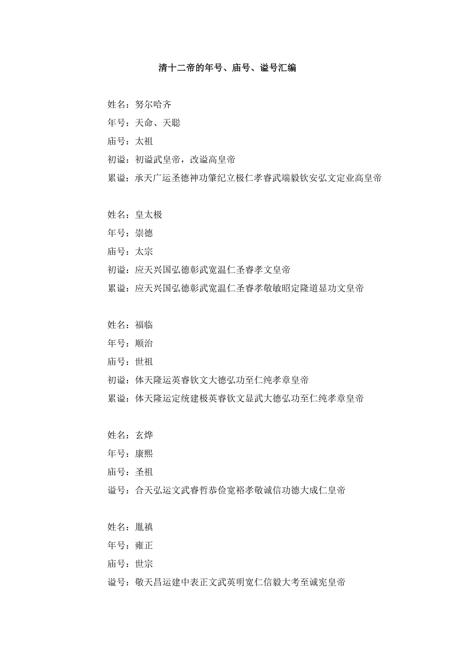 清十二帝的年号、庙号、谥号汇编.doc_第1页