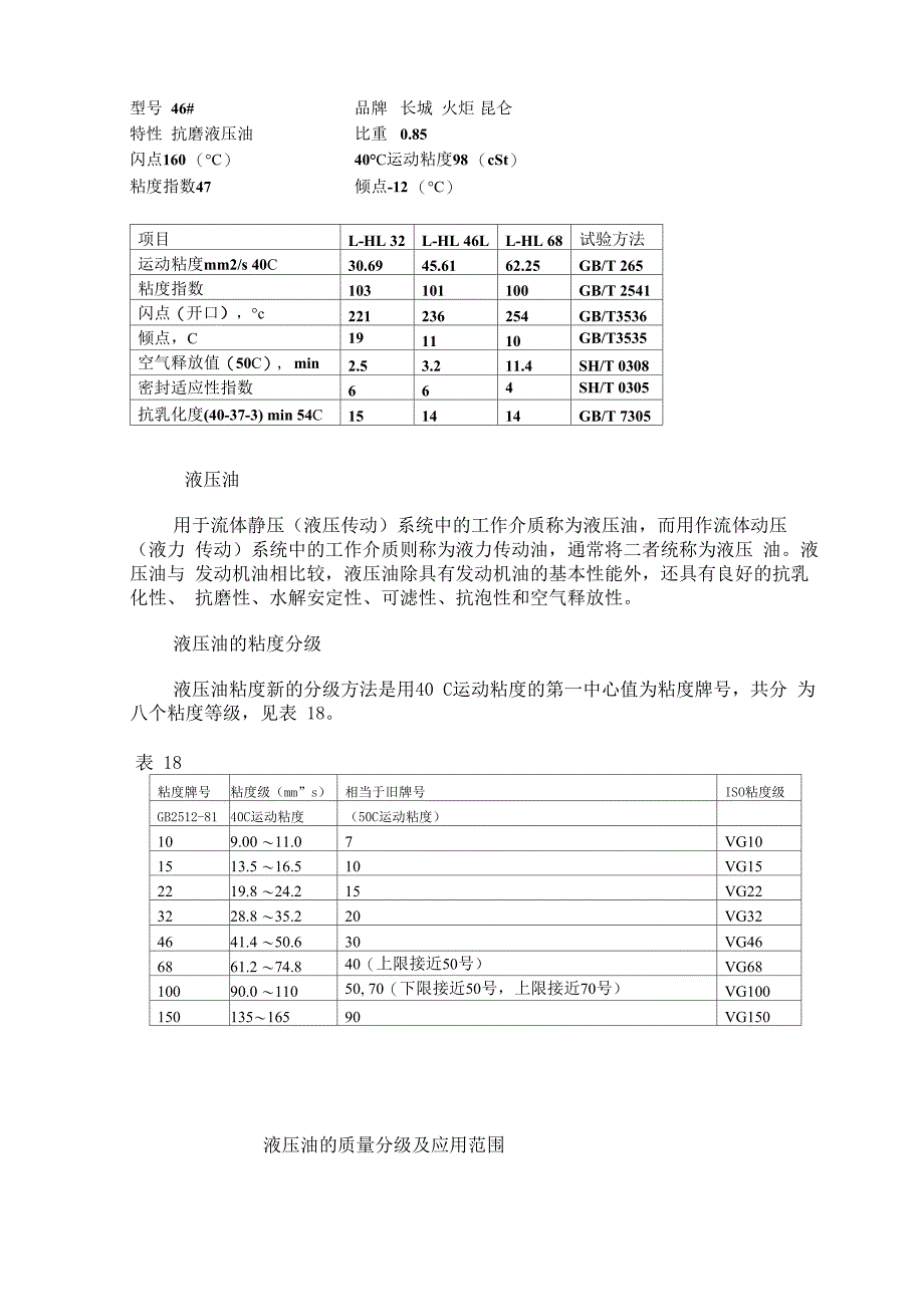 液压油、硅油性能、黏度_第1页