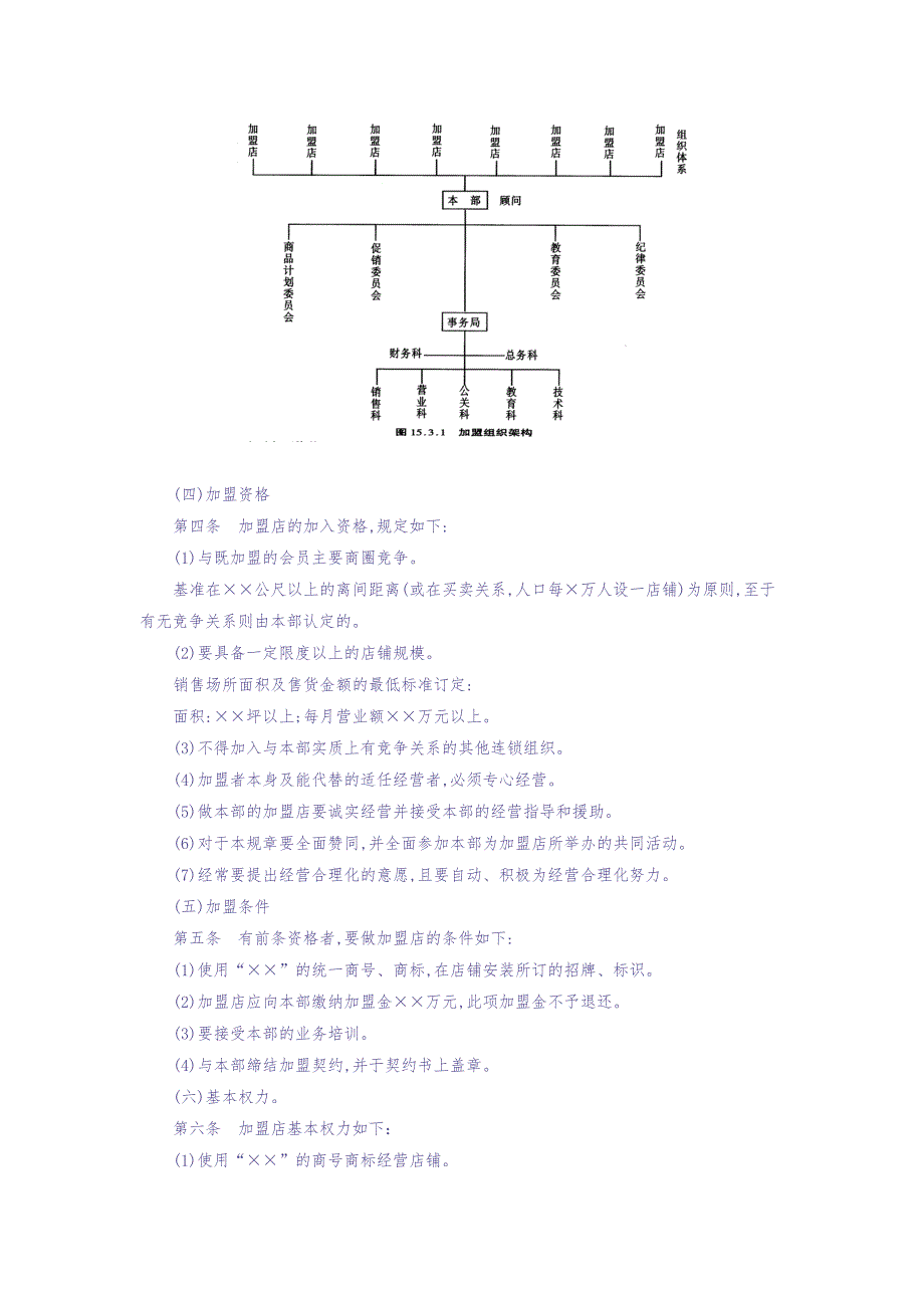 加盟连锁店规章制度 (2)（天选打工人）.docx_第2页