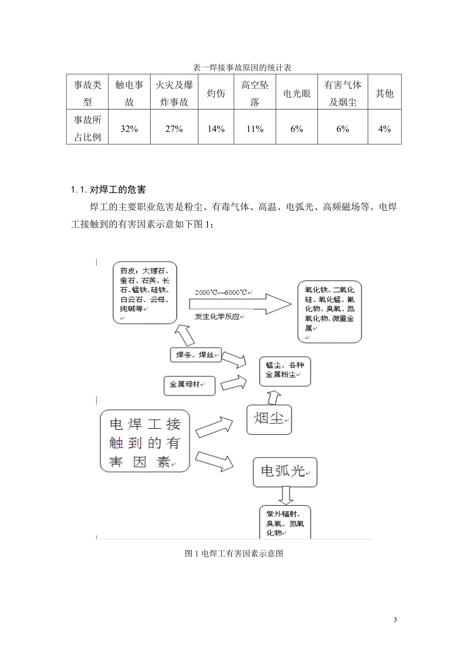 焊接安全与防护.doc_第3页