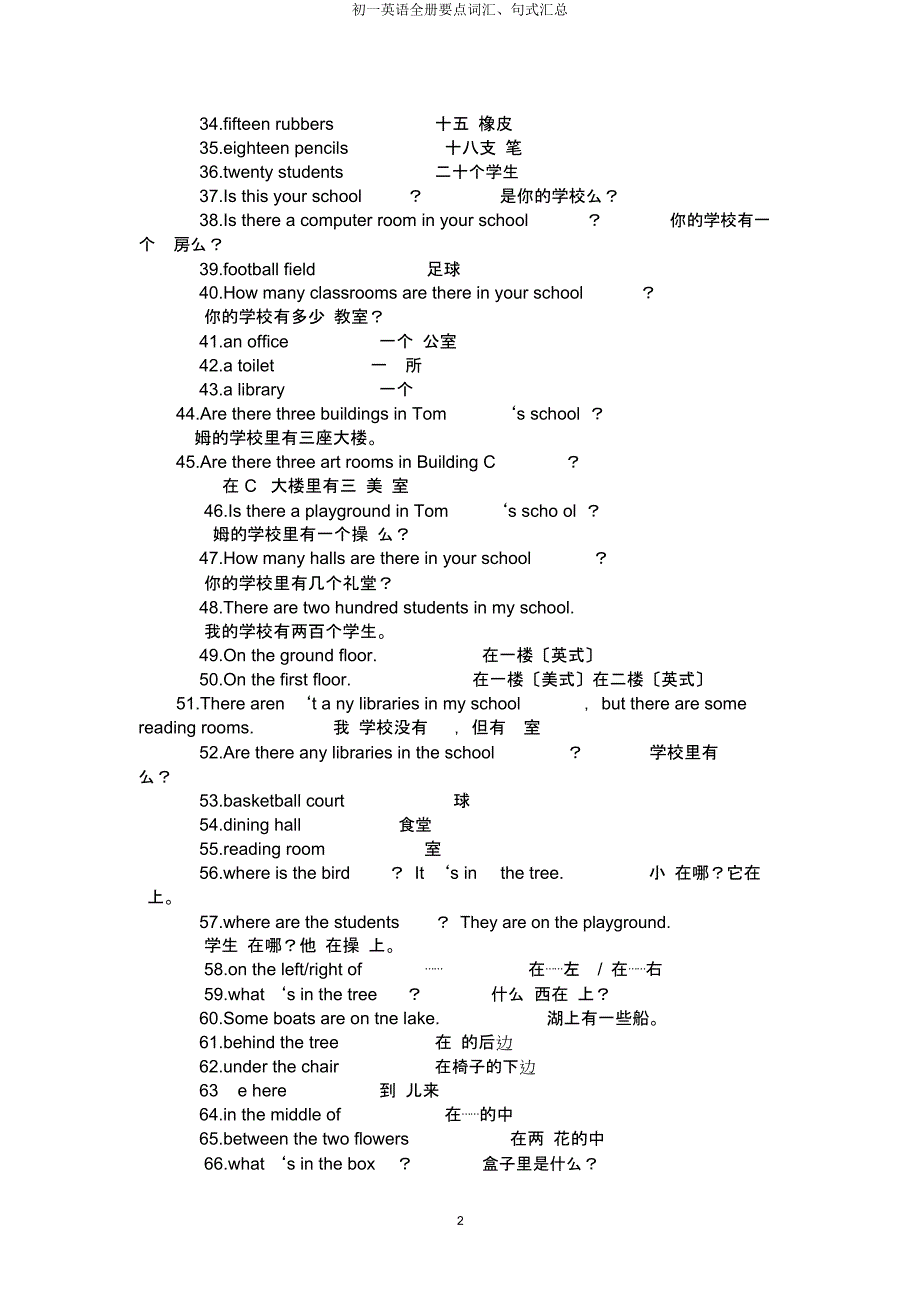 初一英语全册重点词汇句式汇总.docx_第2页