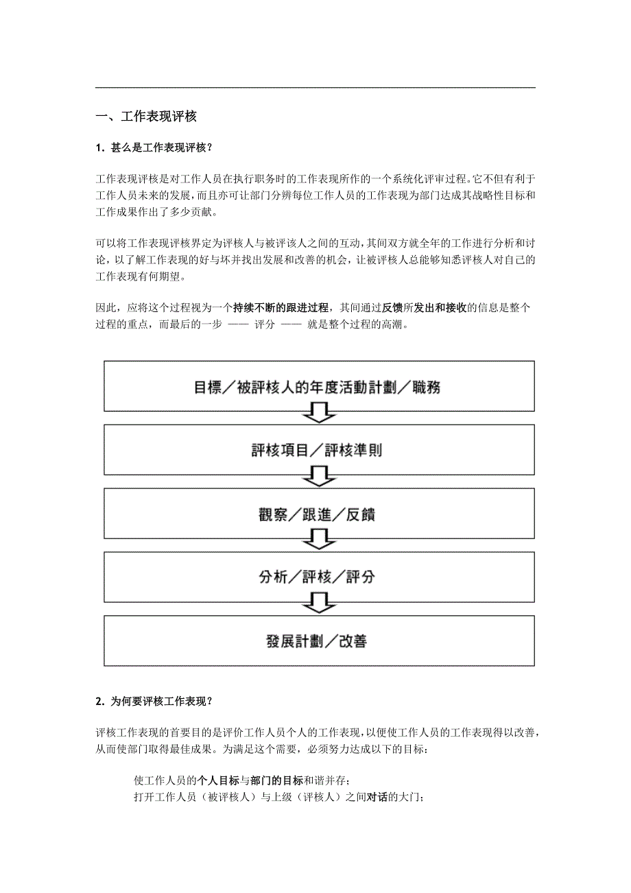 工作表现评核实用手册_第4页