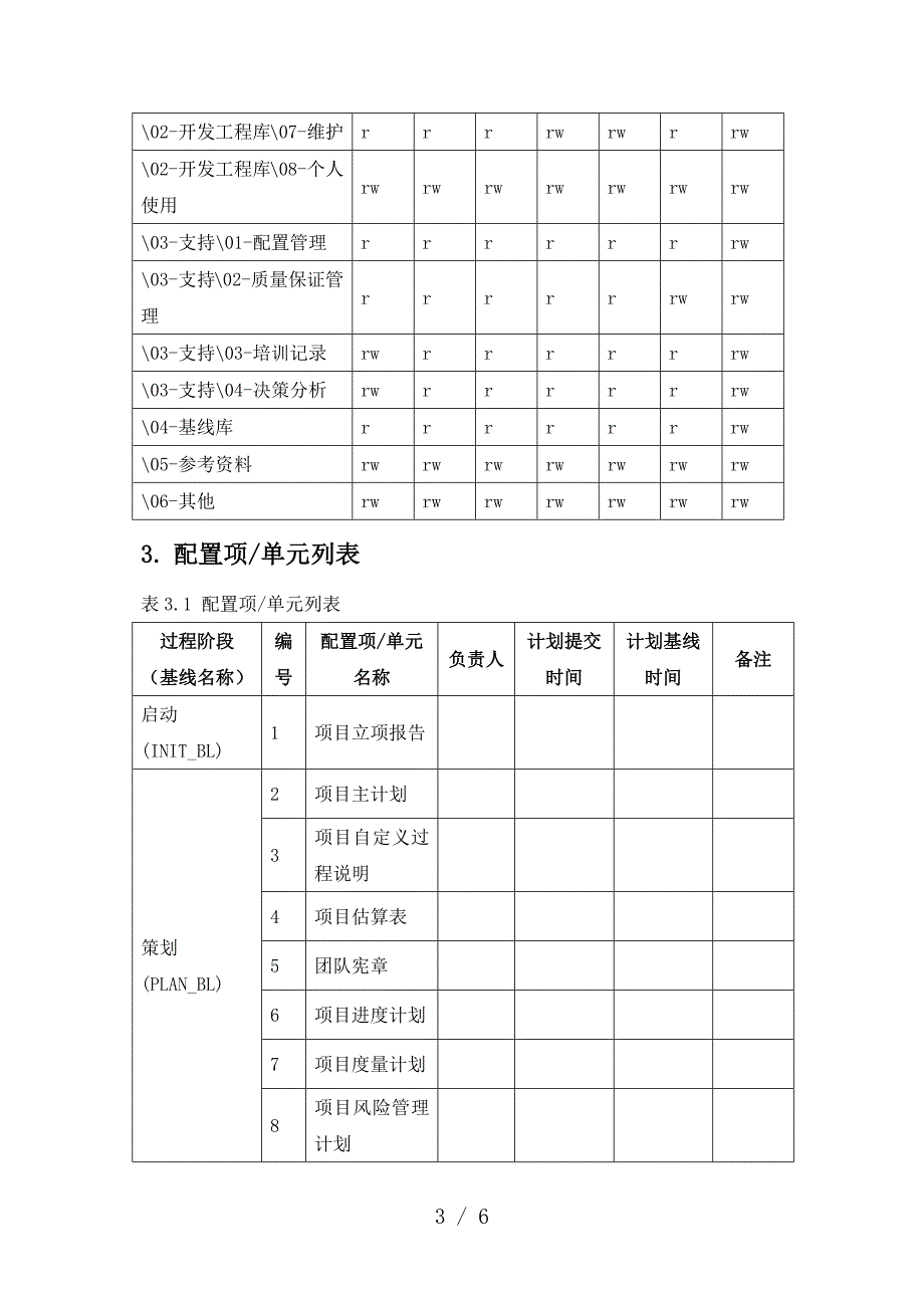 项目配置管理计划模板参考_第3页