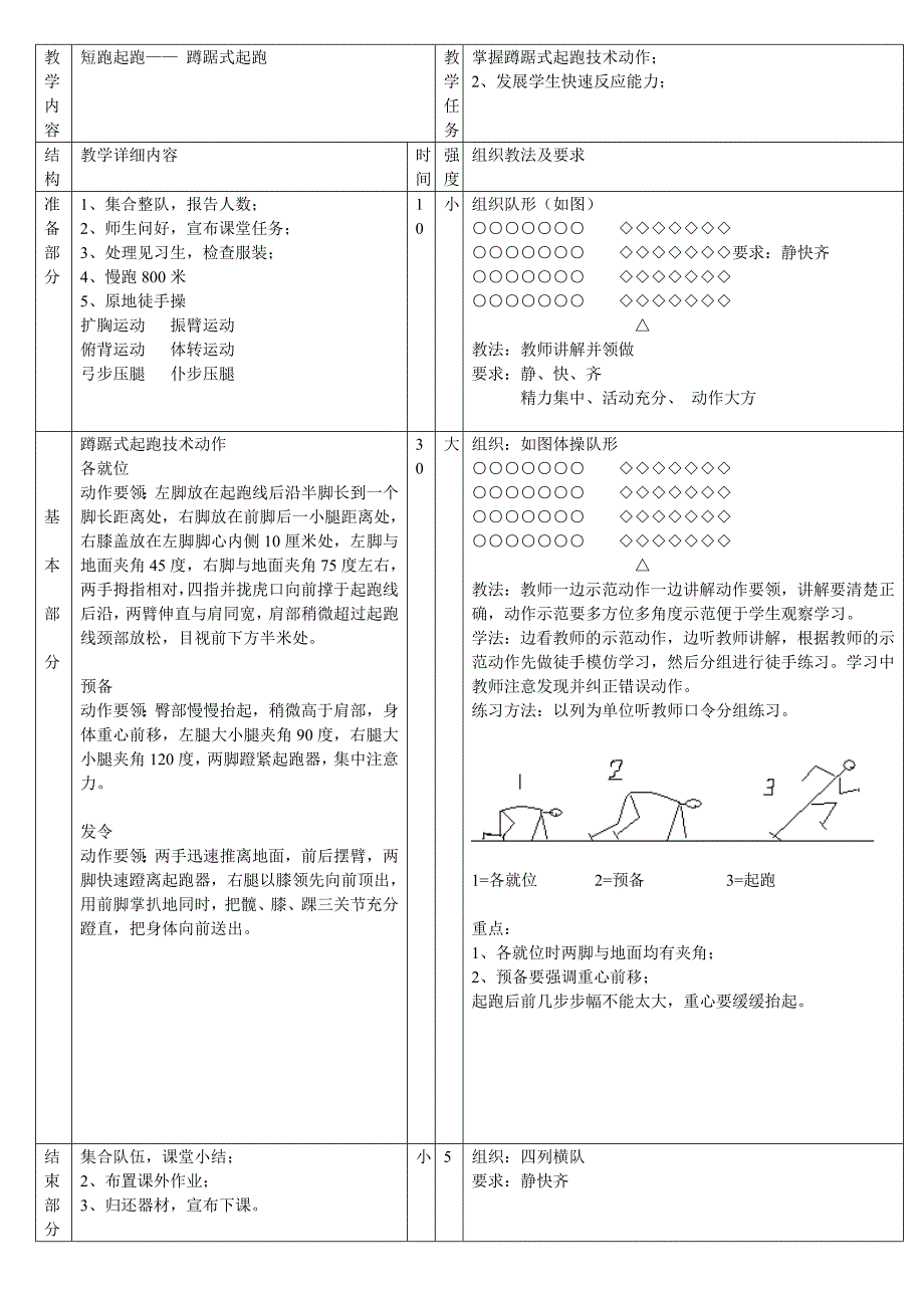 中学体育课田径教案_第1页