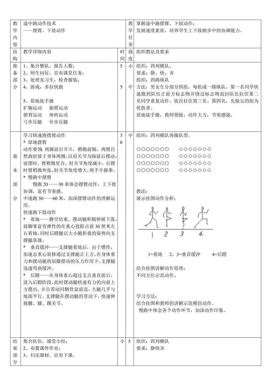 中学体育课田径教案_第3页