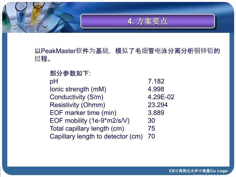 CE分离测定水样中微量Cu课件_第5页