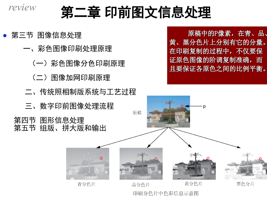 印刷概论4thCP3B_第2页