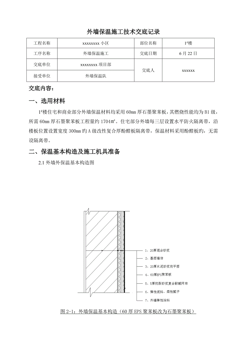 外墙保温施工技术交底报告_第1页