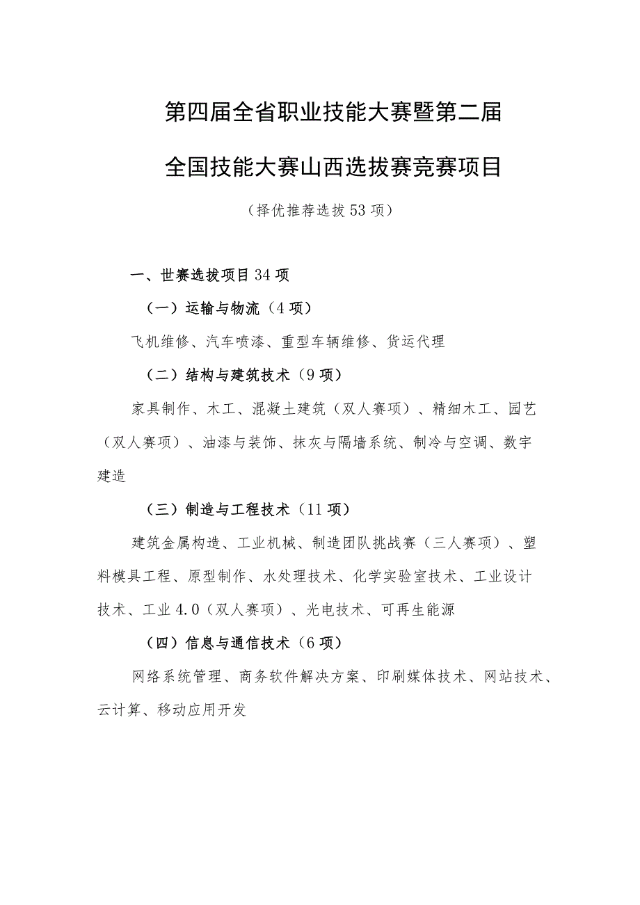 第四届全省职业技能大赛暨第二届全国技能大赛山西选拔赛竞赛项目_第1页