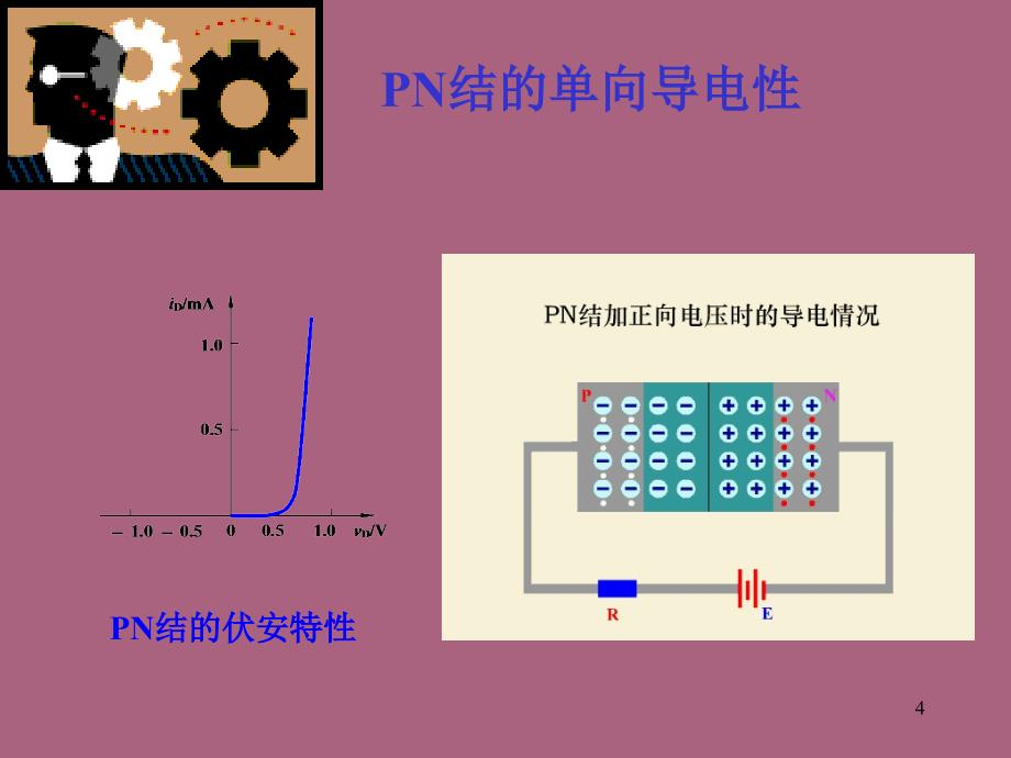 3.2学时第三章二极管电路模型和稳压管ppt课件_第4页