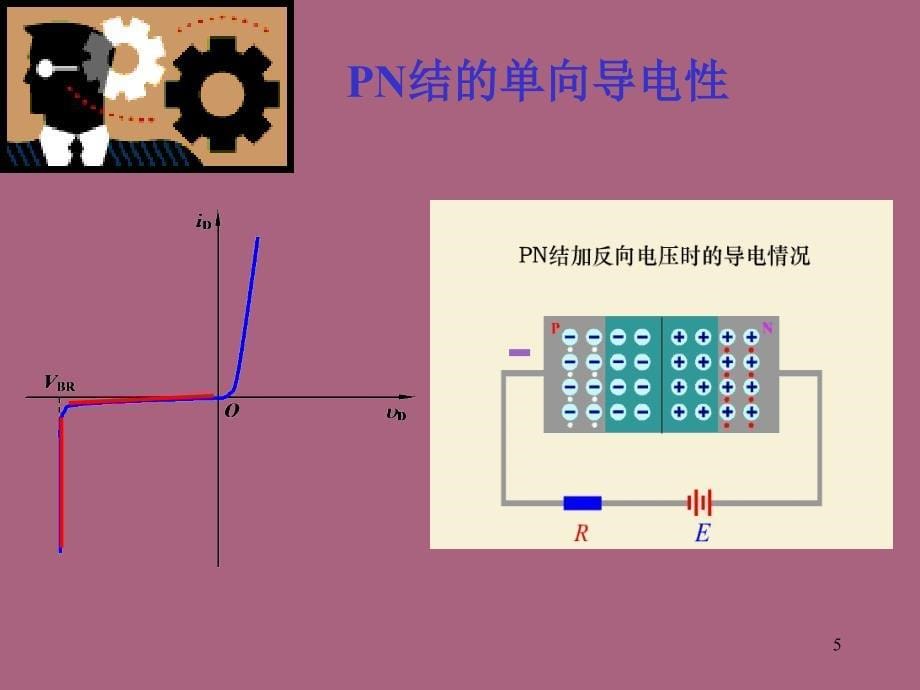 3.2学时第三章二极管电路模型和稳压管ppt课件_第5页