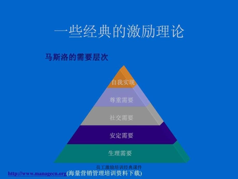 员工激励培训经典课件_第4页