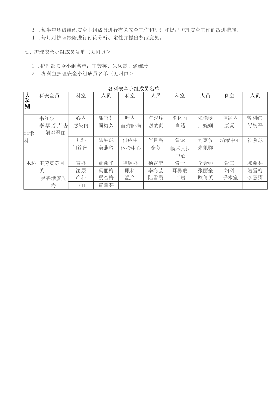 护理安全指引_第2页