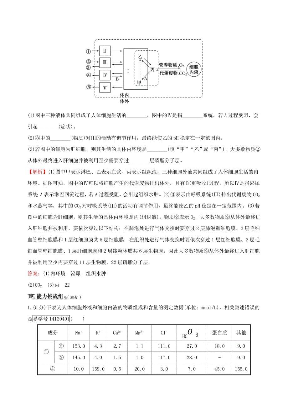 高考生物一轮复习课时分层作业二十六第八单元生命活动的调节第1课人体的内环境与稳态新人教版_第5页