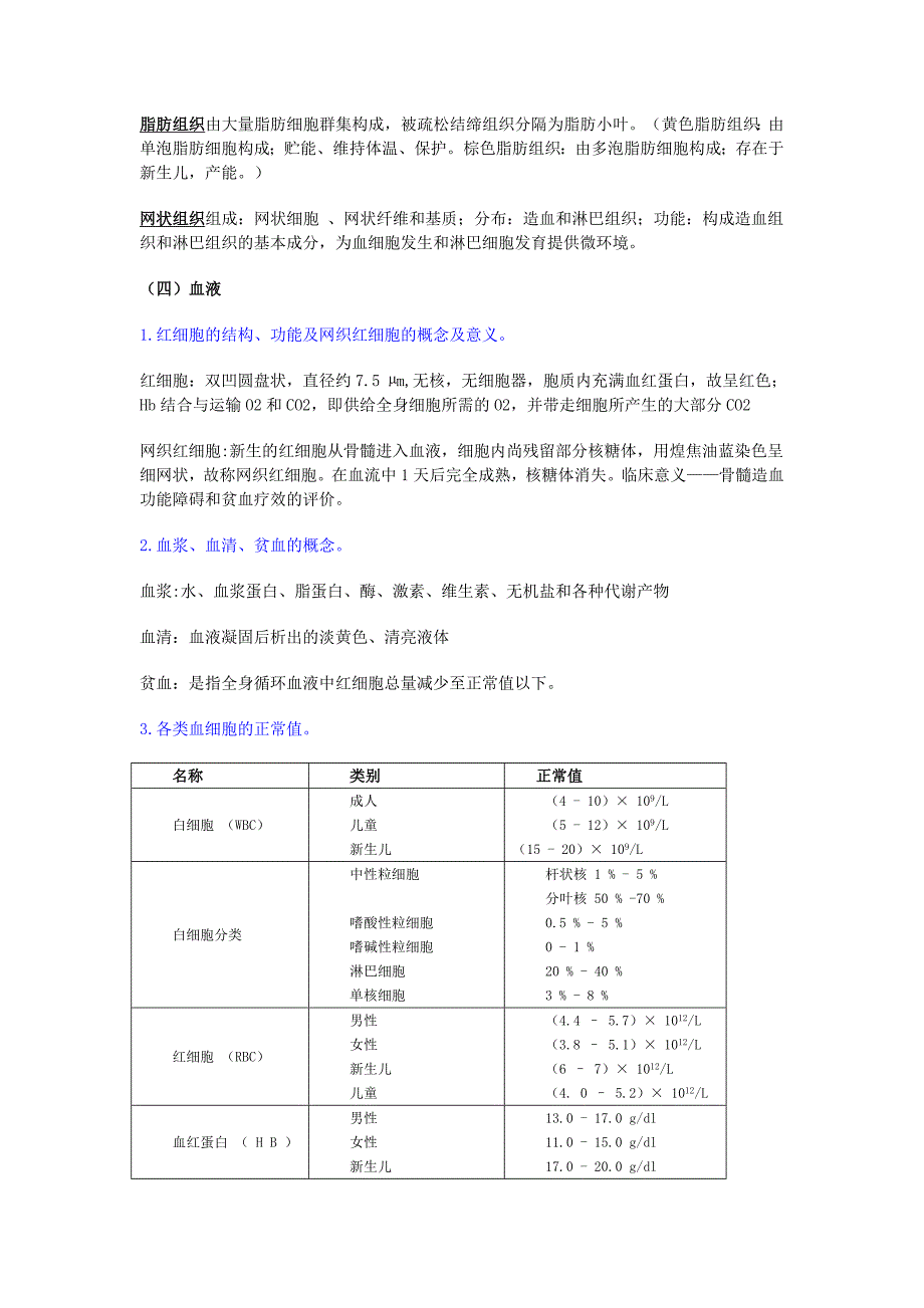 医学基础知识考试_第4页